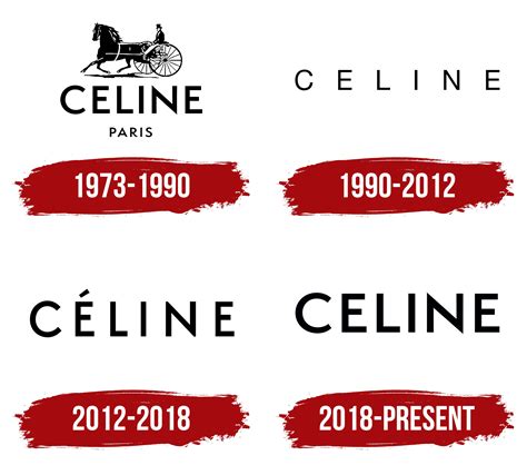 Very Unofficial History of Celine Logo : r/handbags 